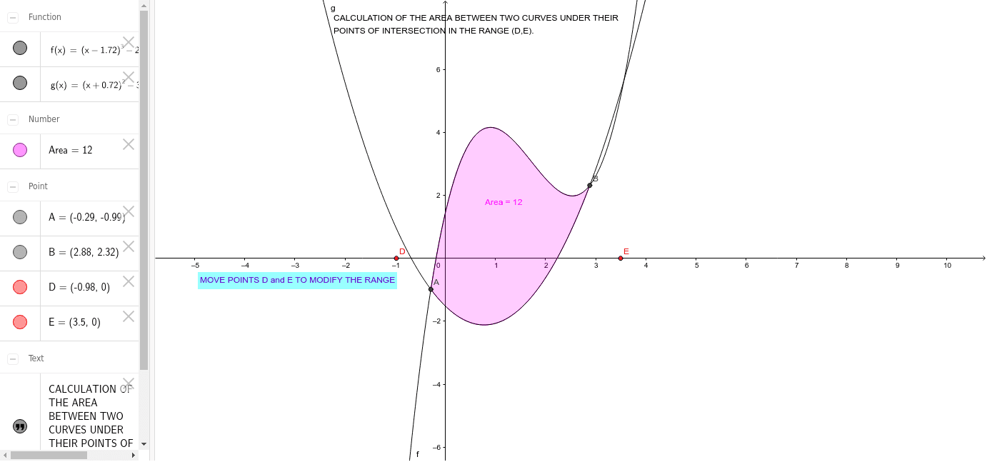 Calcolo Area Tra Due Funzioni