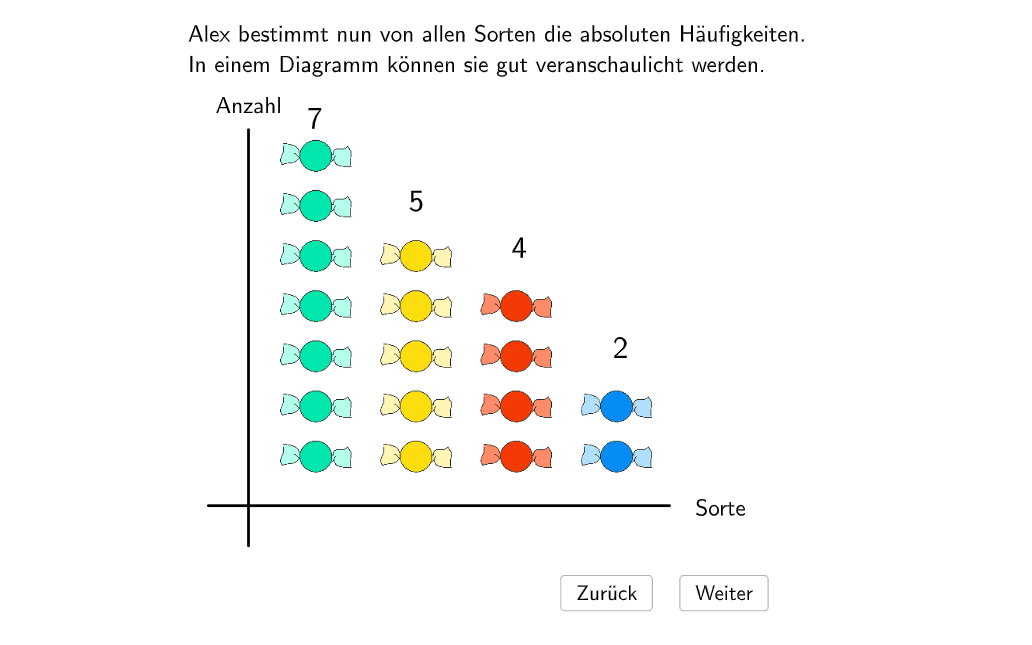 Bildvorschau