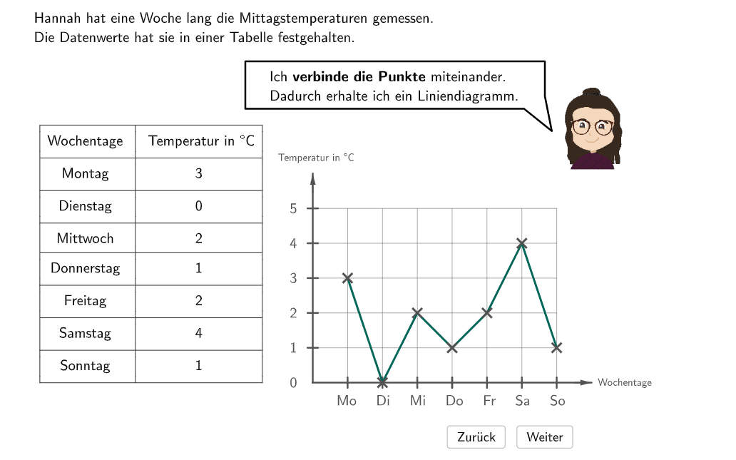 Bildvorschau
