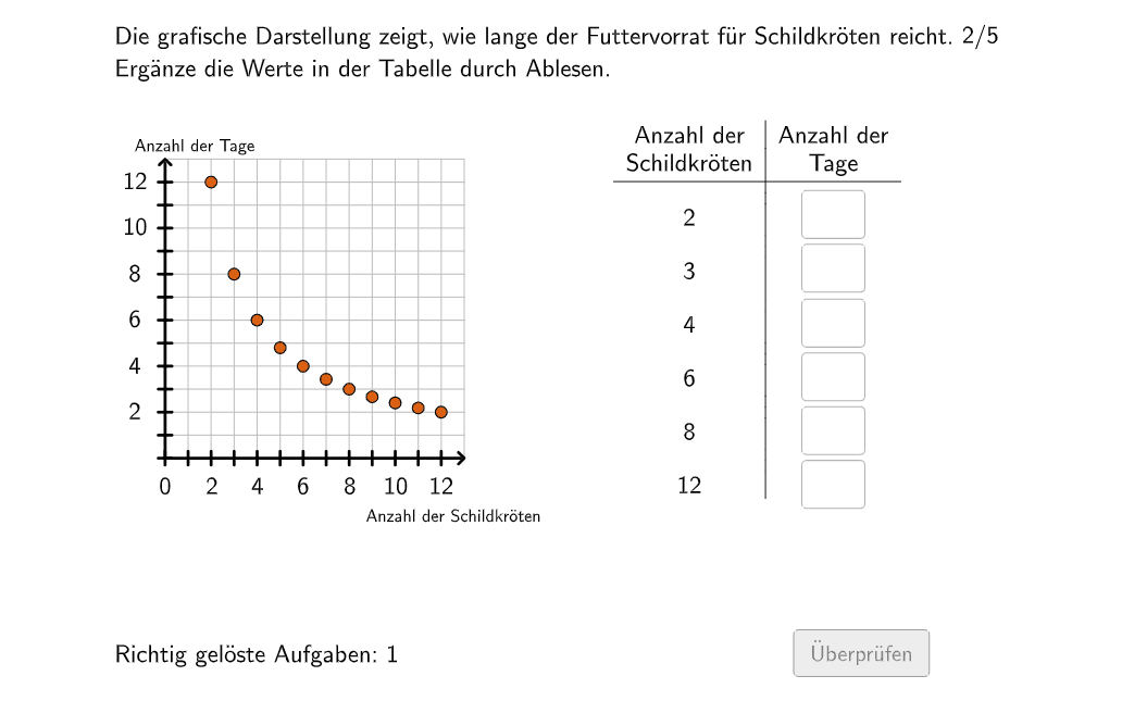 Bildvorschau