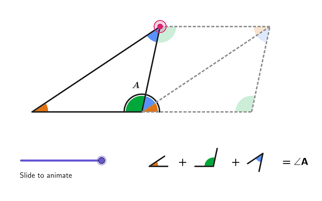 Previsualización de imagen
