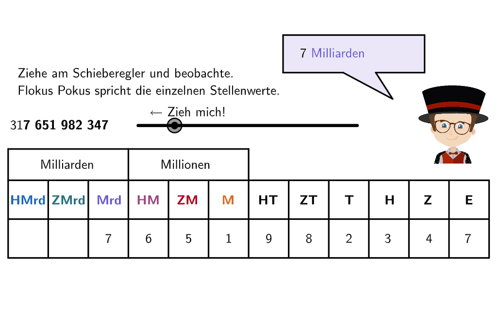Bildvorschau