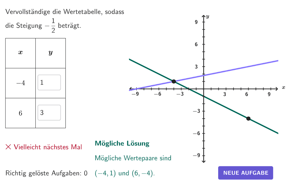 Bildvorschau