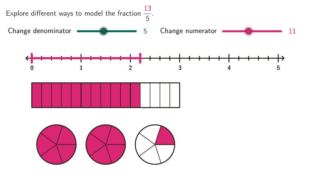 Aperçu Illustration