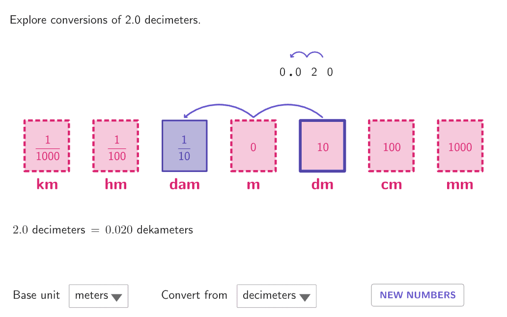 Aperçu Illustration