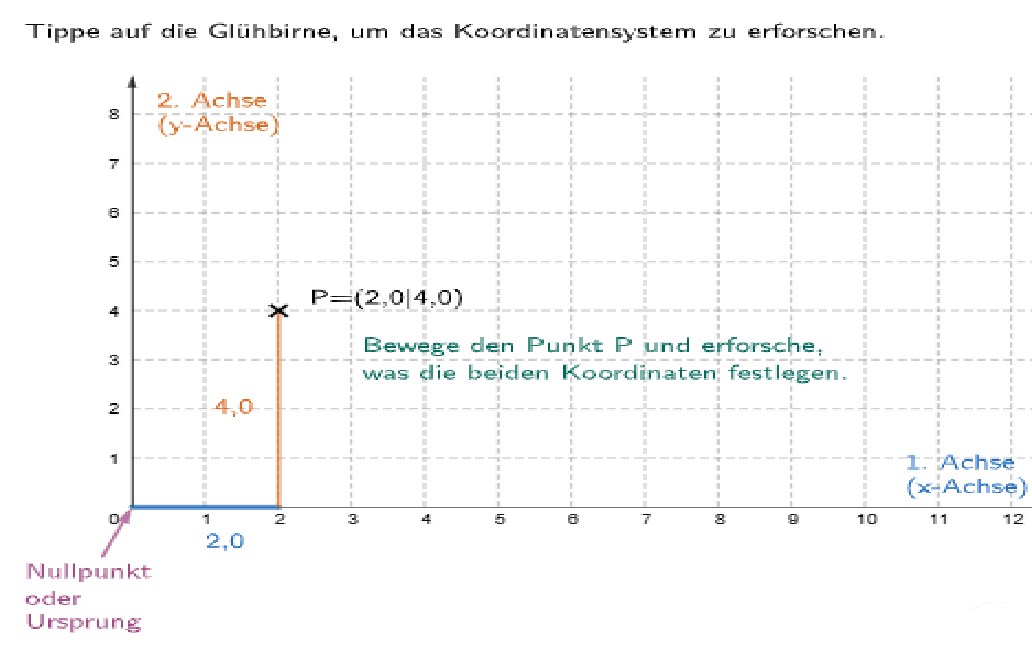 Bildvorschau