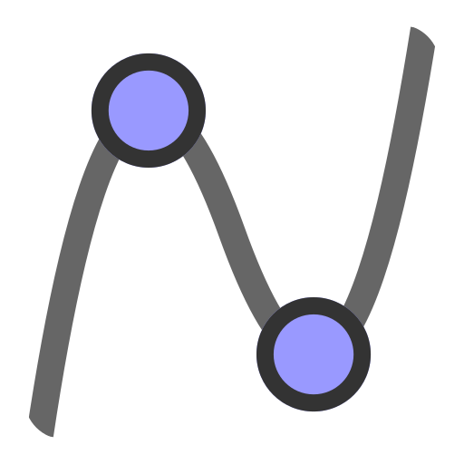 Calcolatrice grafica GeoGebra