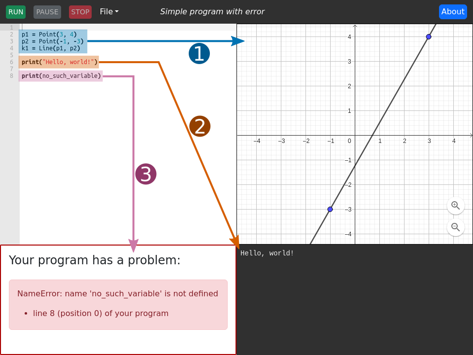 ../_images/annotated-gui-summary.png