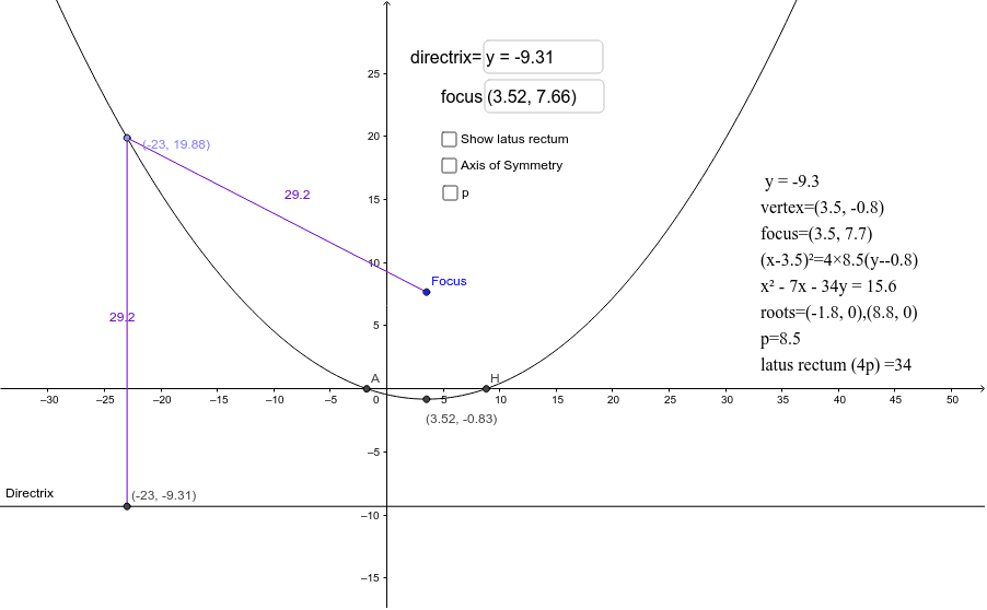 GeoGebra Applet