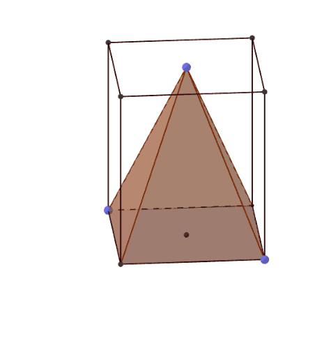Volume of a pyramid approximated by prisms – GeoGebra
