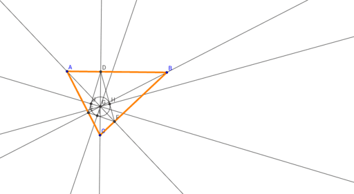 triangle òrtic, circumferència inscrita i ortocentre – GeoGebra