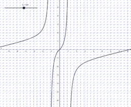 Differentialgleichungen 1. Ordnung