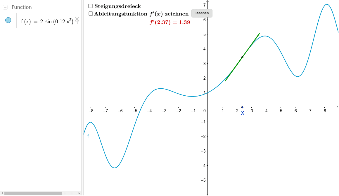 GeoGebra Applet