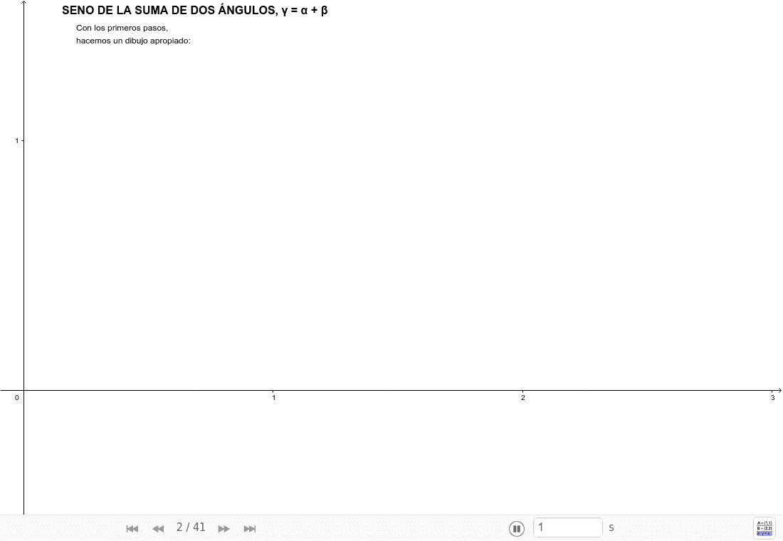GeoGebra Applet