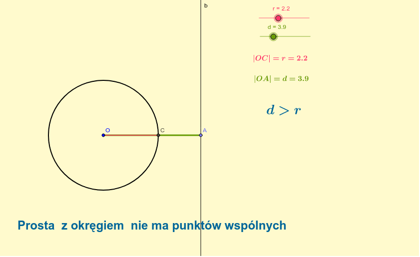 Wzajemne Polozenie Okregu I Prostej Wzajemne położenie prostej z okręgiem – GeoGebra