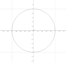 Cercle trigonométrique