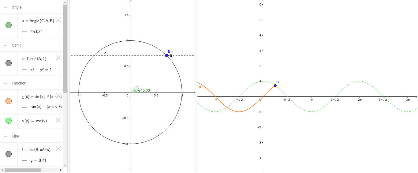 GeoGebra Applet