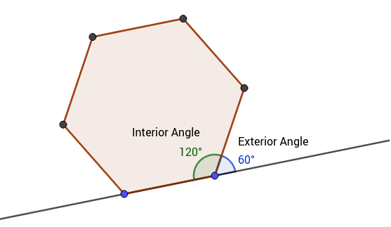 Question Video The Size of the Exterior Angle of an Equilateral Triangle   Nagwa