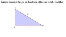 Stelling van Phytagoras