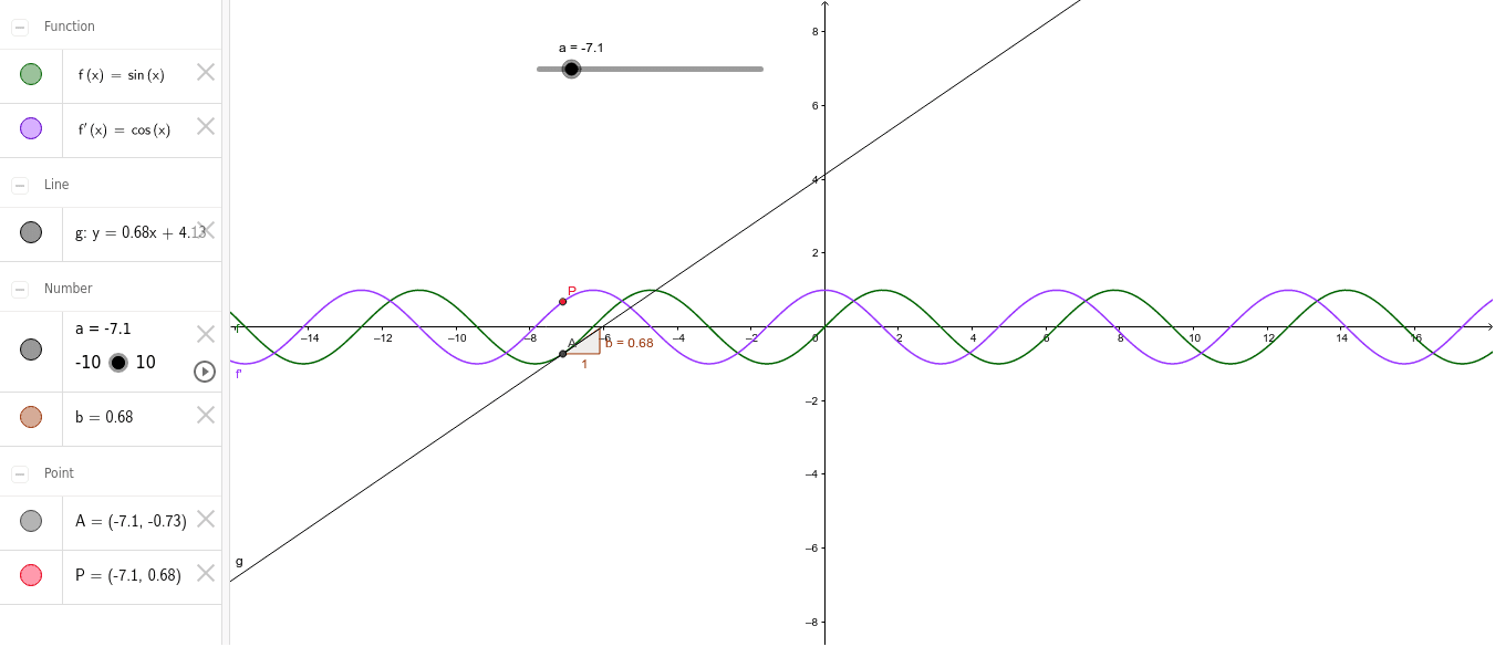 GeoGebra Applet