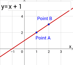 Moodle-Tests