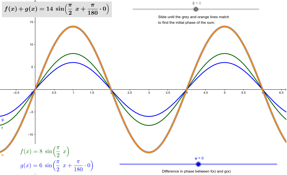 GeoGebra Applet