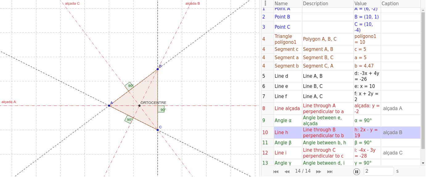 GeoGebra Applet