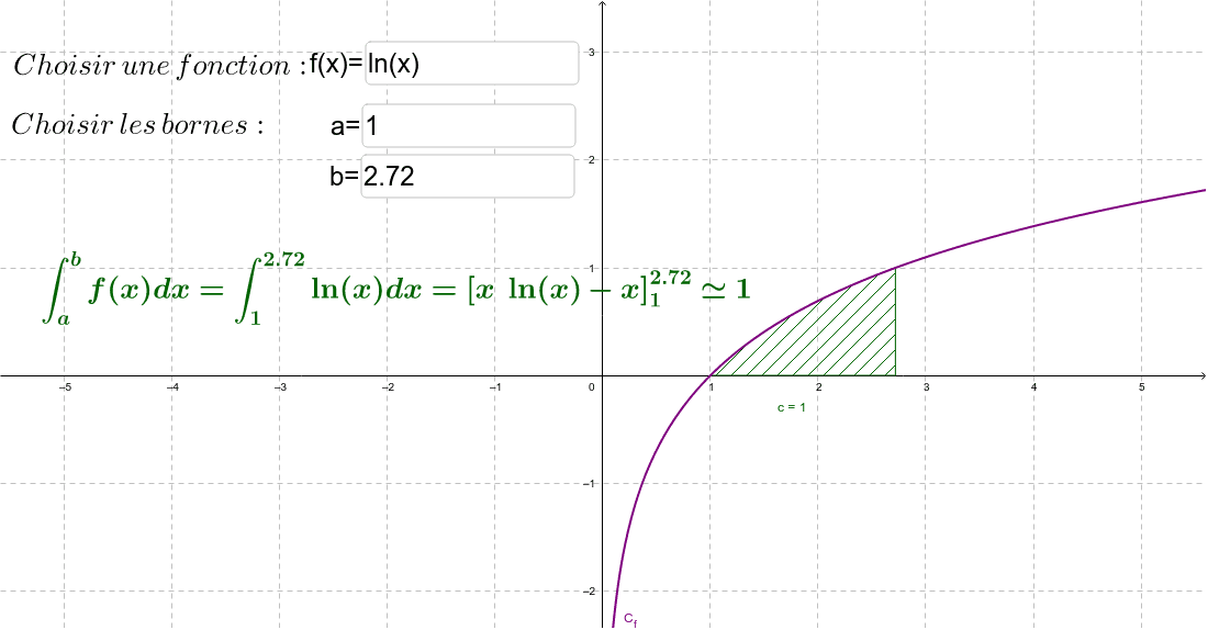 GeoGebra Applet