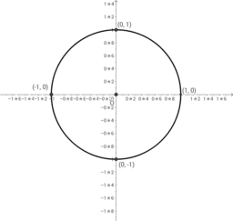 Goniometrie (herhaling 4 en goniometrische functies)