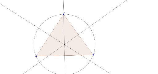 Bisector Triangle – GeoGebra