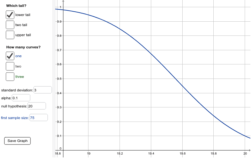 Graph generator