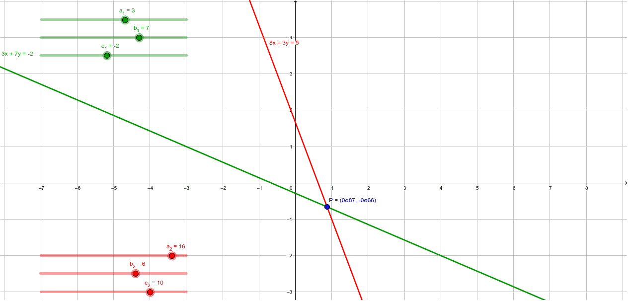 GeoGebra Applet