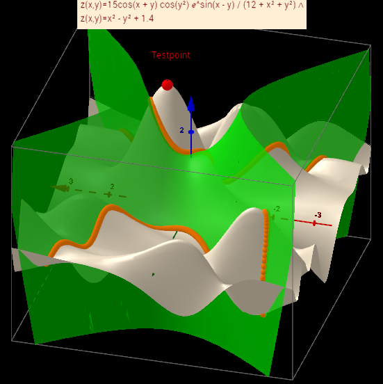 Surface-to-surface intersection