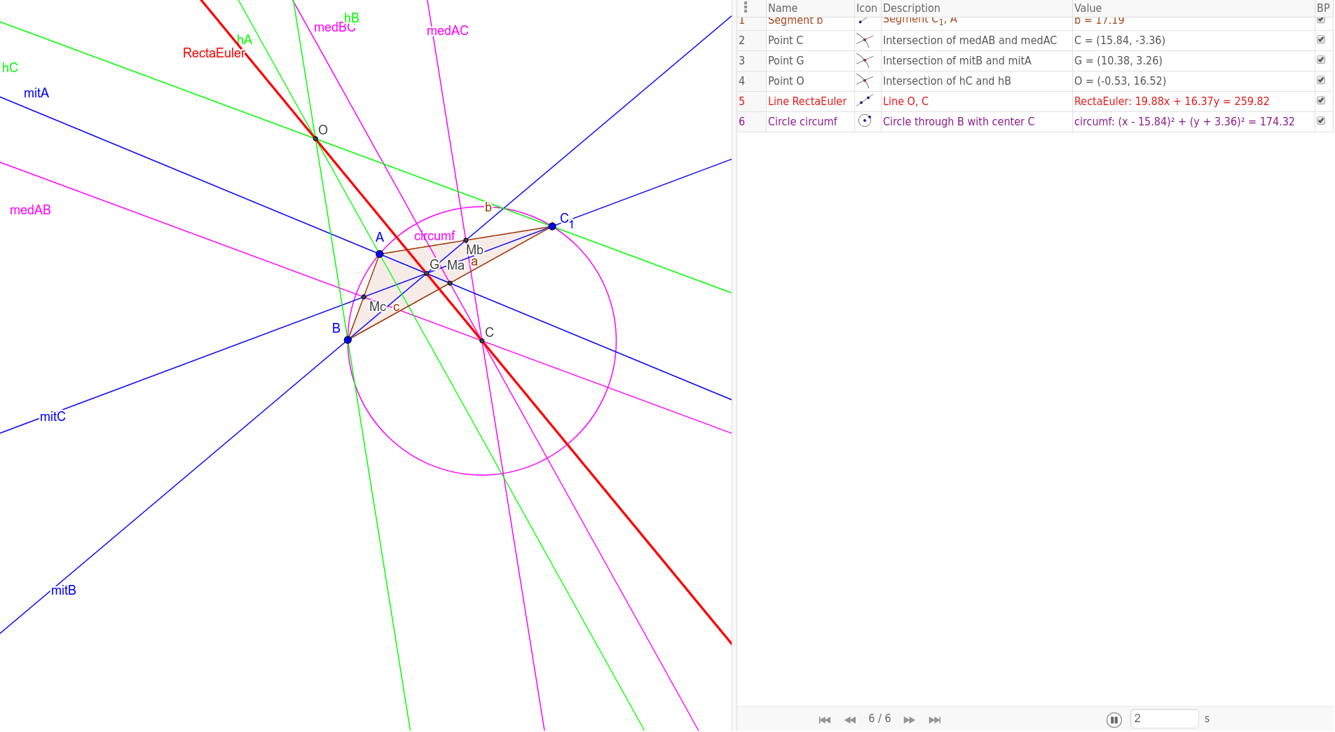 GeoGebra Applet