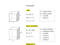 Solidi_geom.pdf