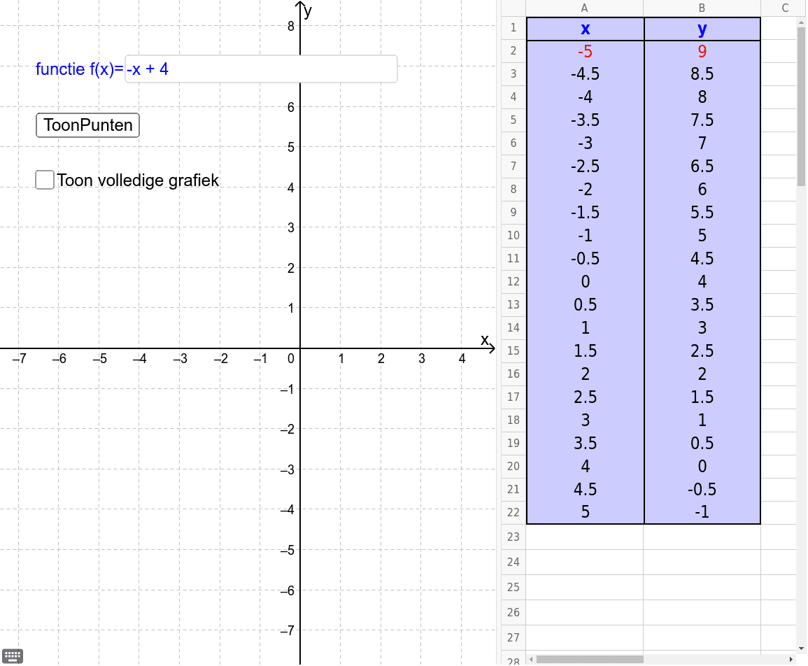 GeoGebra Applet