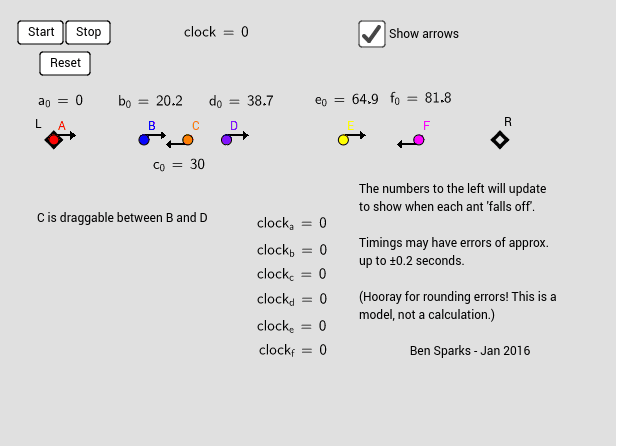 GeoGebra Applet