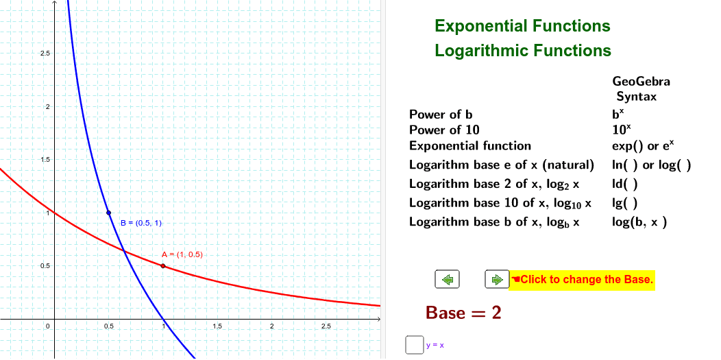 GeoGebra Applet