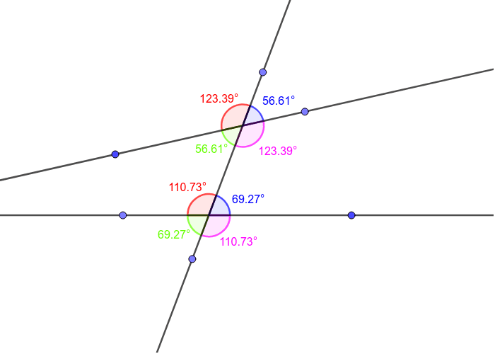 Angle Relationships Non Parallel Lines W Transversal Geogebra