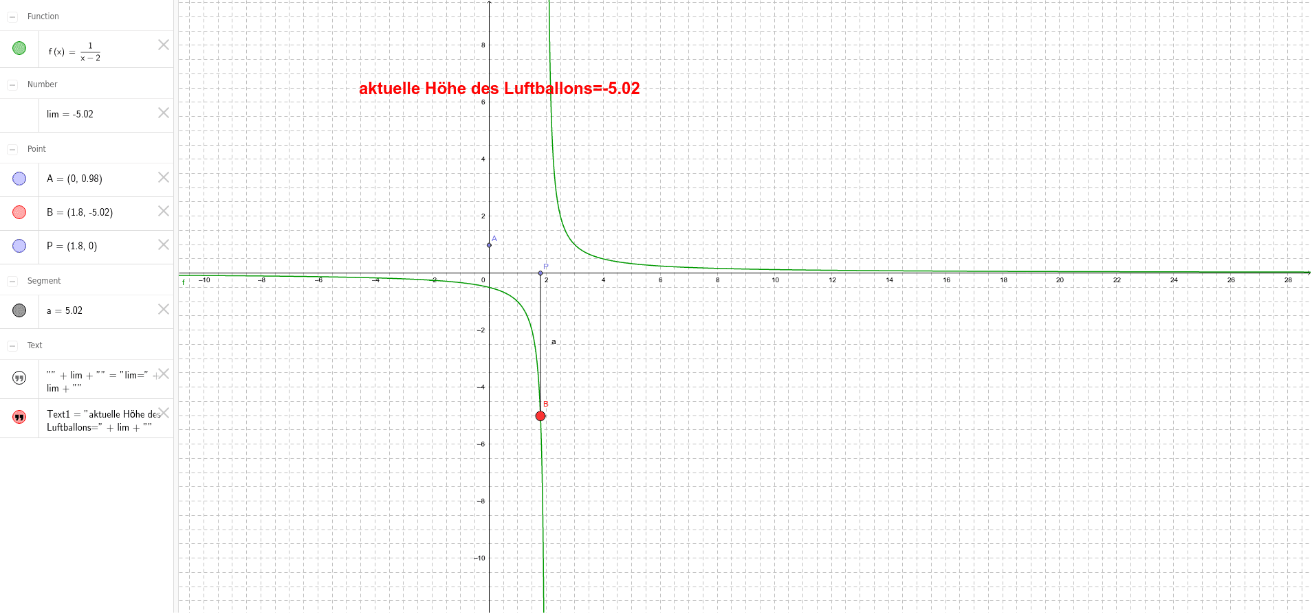 GeoGebra Applet