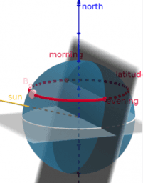 Seasons and the sun