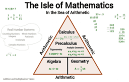 GED MATH 2015-2021