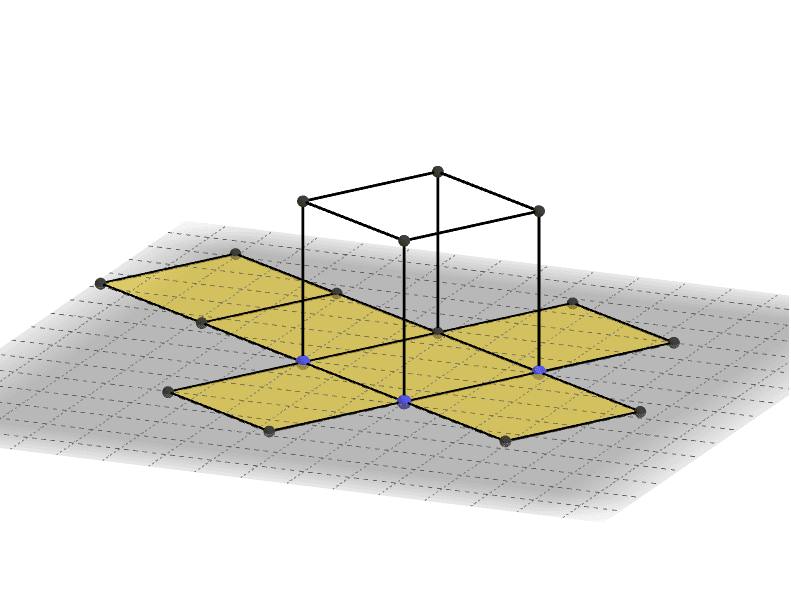 Net of a cube GeoGebra