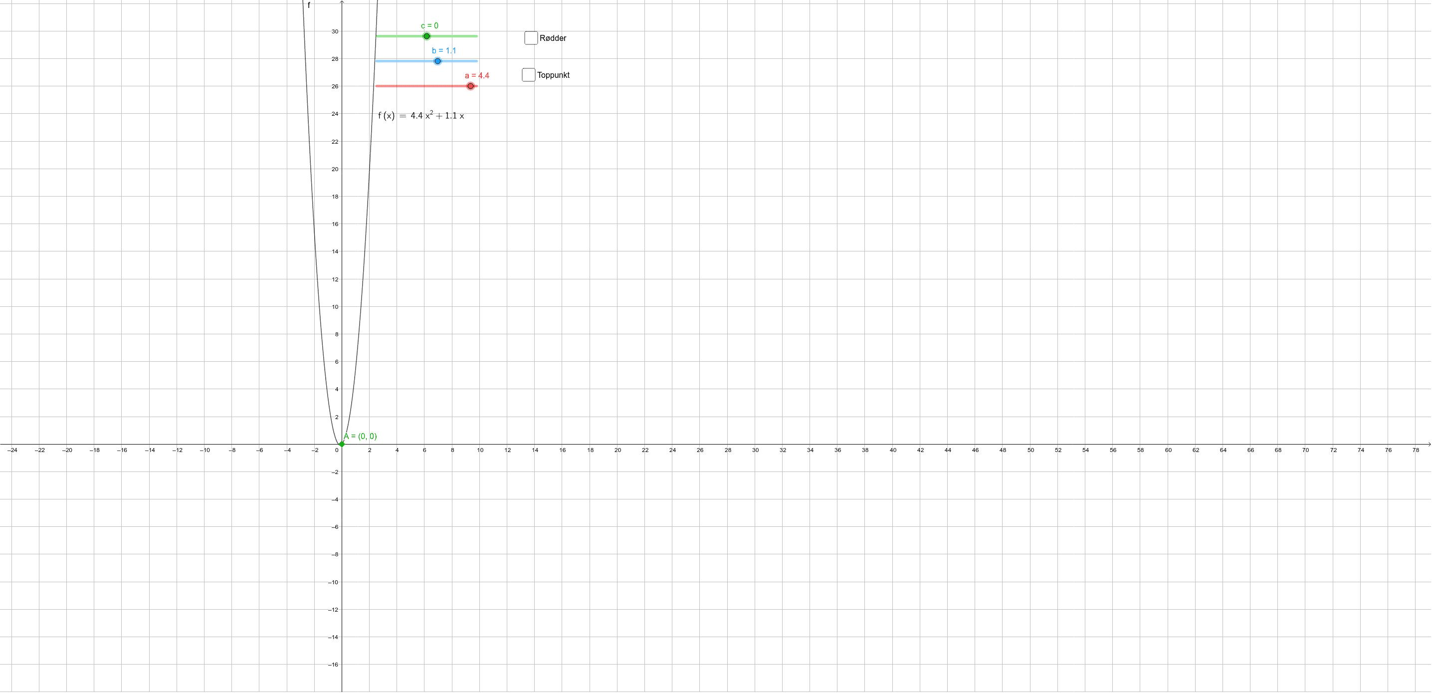 GeoGebra Applet