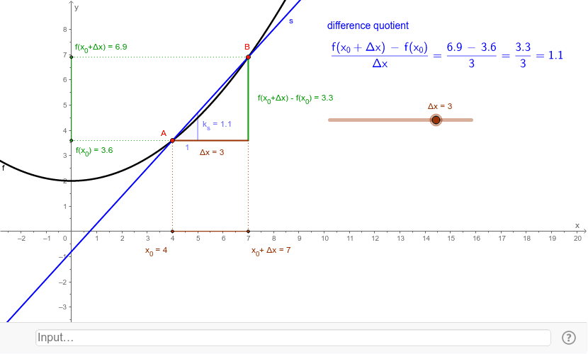 GeoGebra Applet