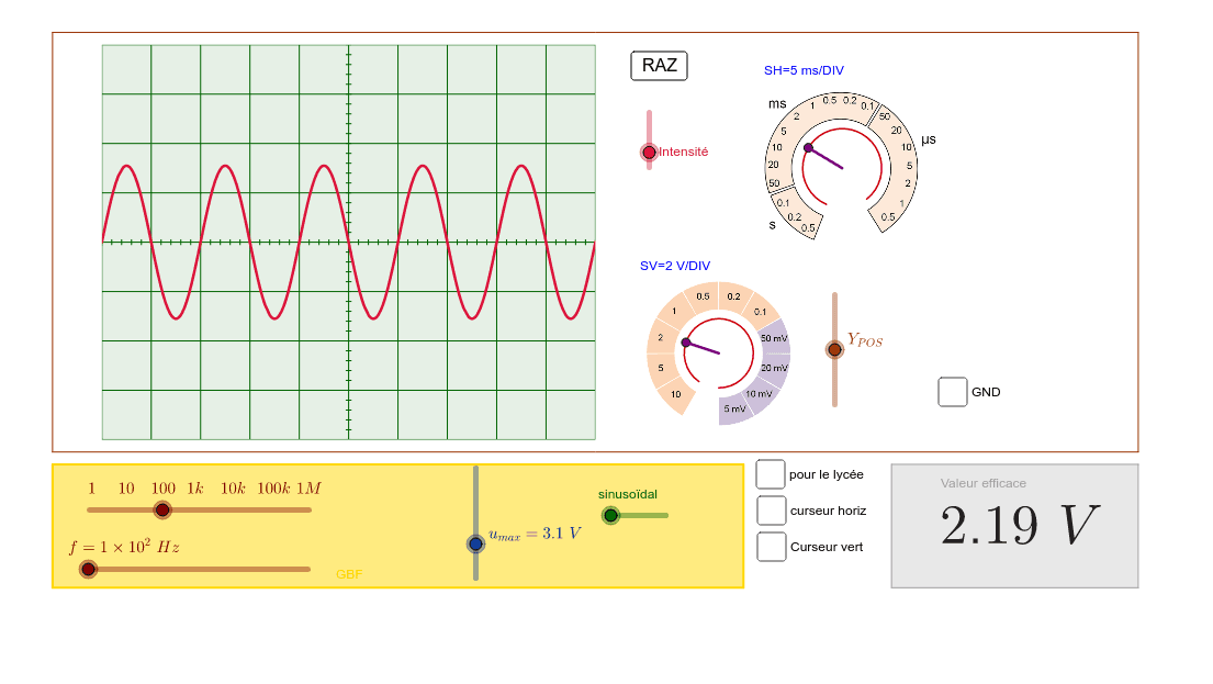 Oscilloscope GeoGebra