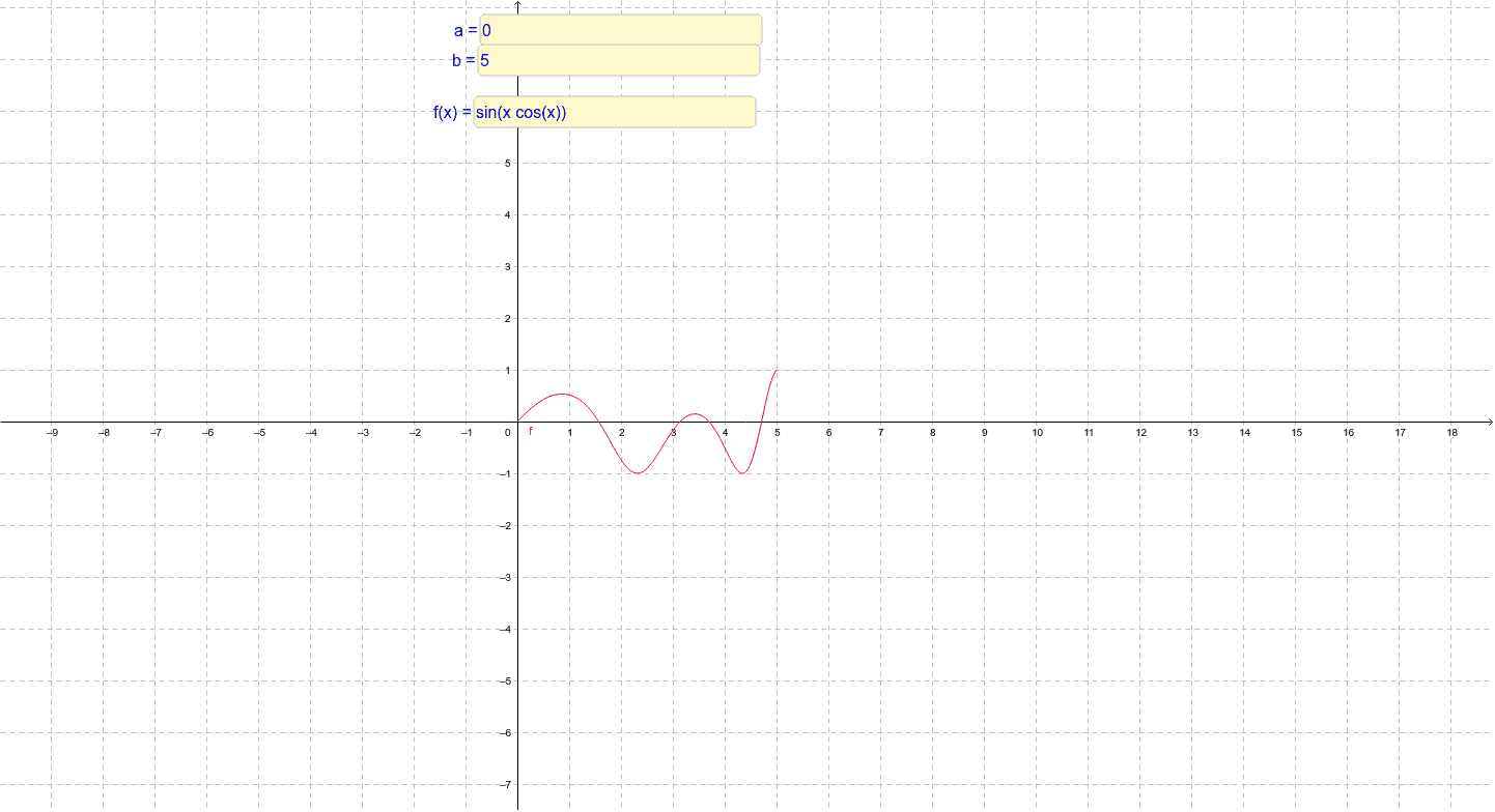GeoGebra Applet