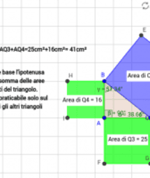 Teorema di Pitagora