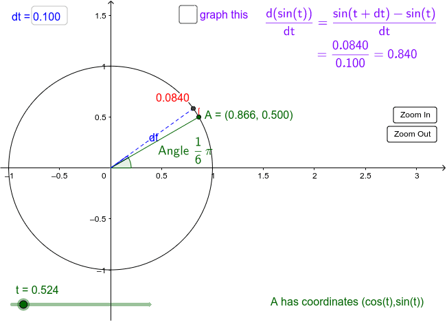 GeoGebra Applet