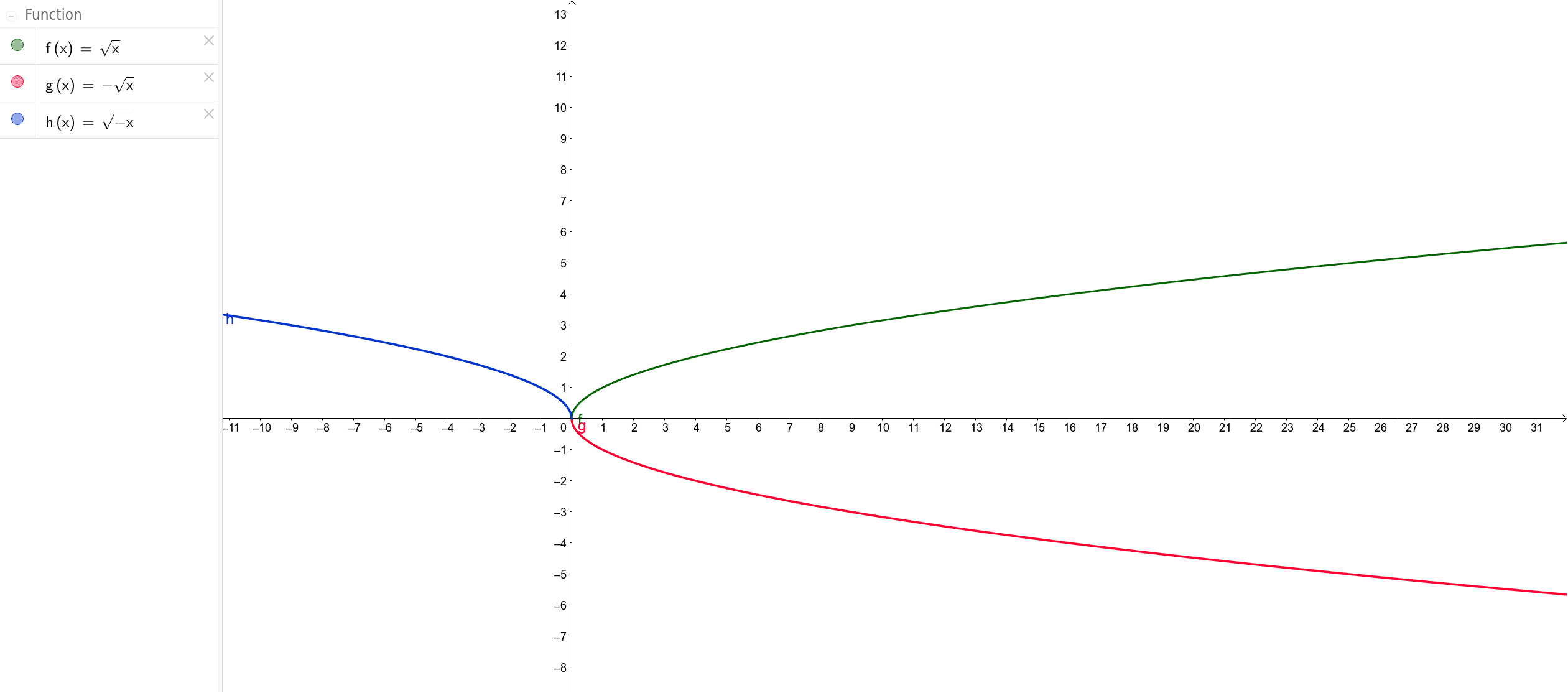 GeoGebra Applet
